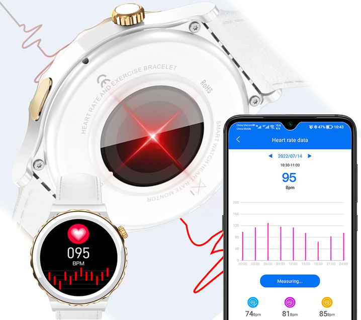 SMARTWATCH FOR WOMEN Rubicon RNCE92 - CONNECTIONS, CERAMIC (sr038c)